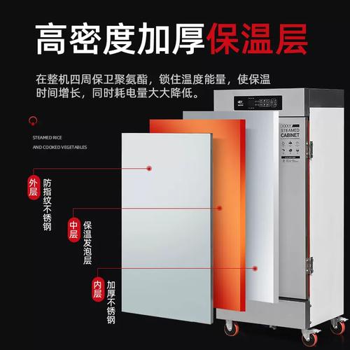向明蒸飯柜商用電蒸箱蒸米飯蒸饅頭蒸包爐燃?xì)庹舨藱C(jī)蒸飯車全自動